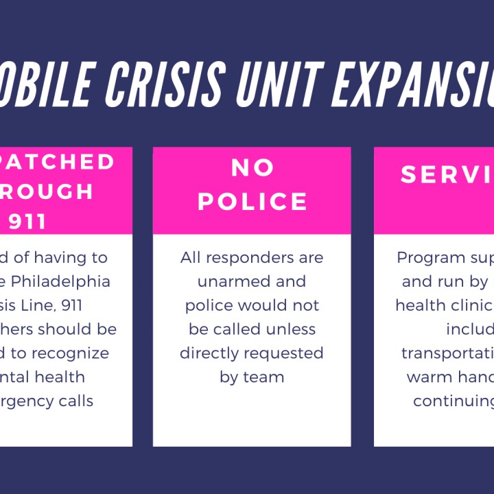 graphic reads 'mobile crisis unit expansion' and shows three different criteria 'dispatched through 911', 'no police' and 'services